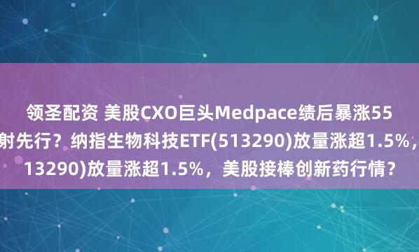 领圣配资 美股CXO巨头Medpace绩后暴涨55%创历史新高，海外映射先行？纳指生物科技ETF(513290)放量涨超1.5%，美股接棒创新药行情？