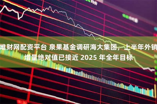 堆财网配资平台 泉果基金调研海大集团，上半年外销增量绝对值已接近 2025 年全年目标